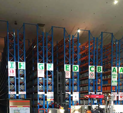 What Is Pallet Racking​