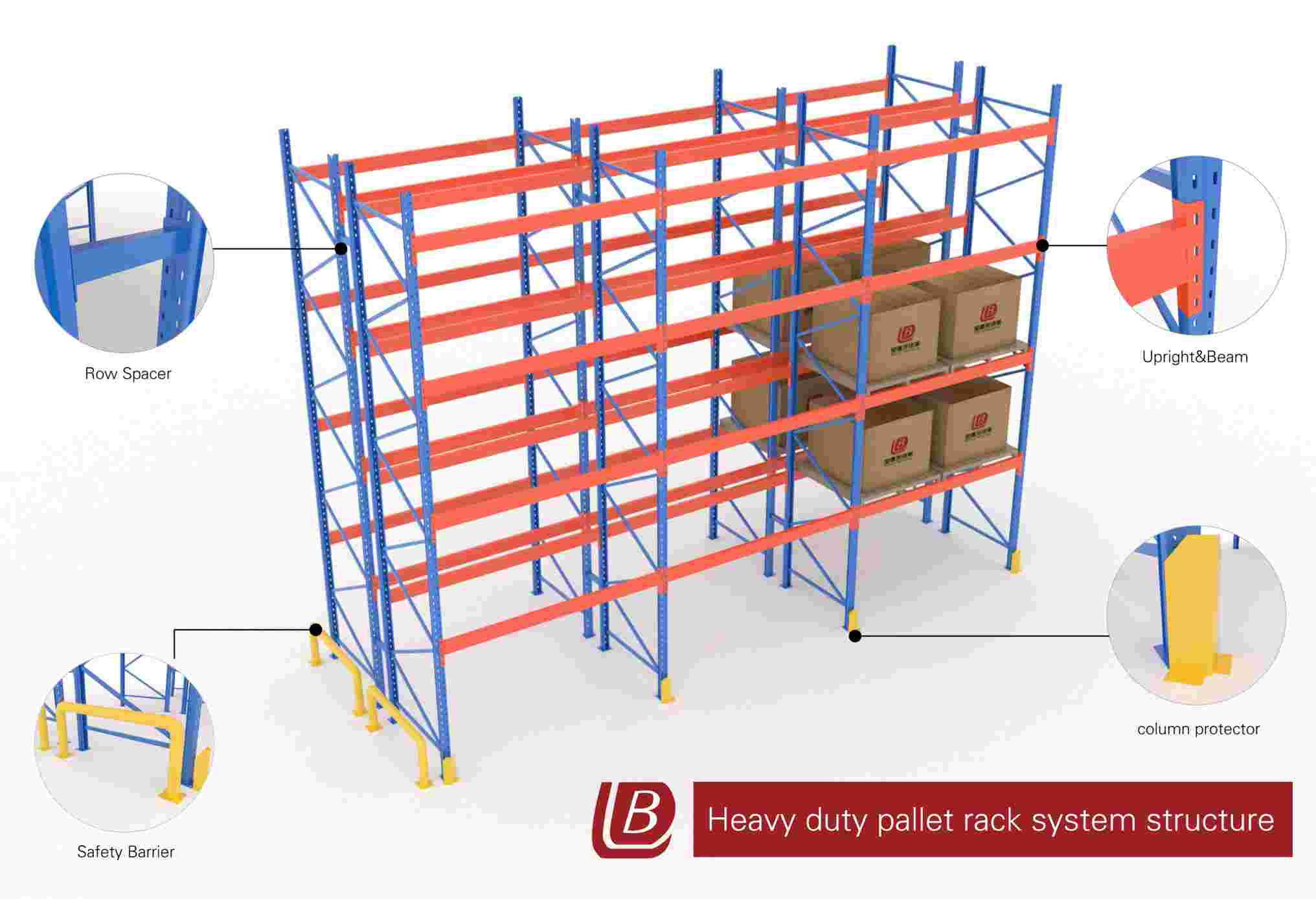 pallet racking system