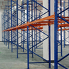 Adjustable Selective Pallet Racking for Warehouse