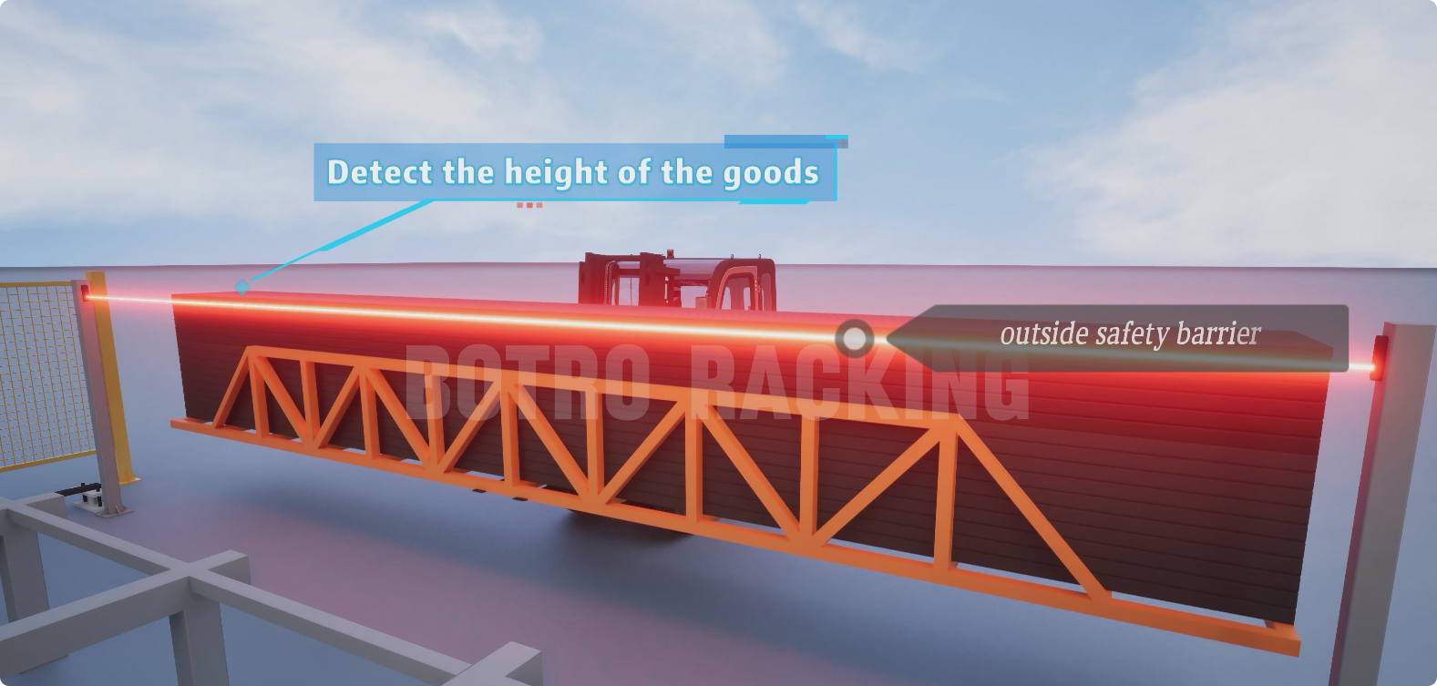 Long Material Automated Storage and Retrieval System1