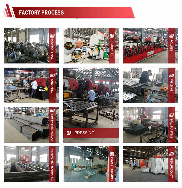 manufacture process